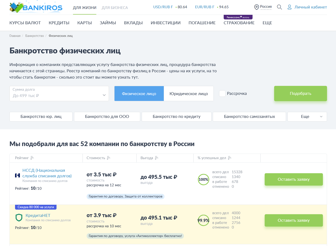 КредитаНет – вторые в реестре компаний по банкротству физлиц в Москве на сайте Bankiros