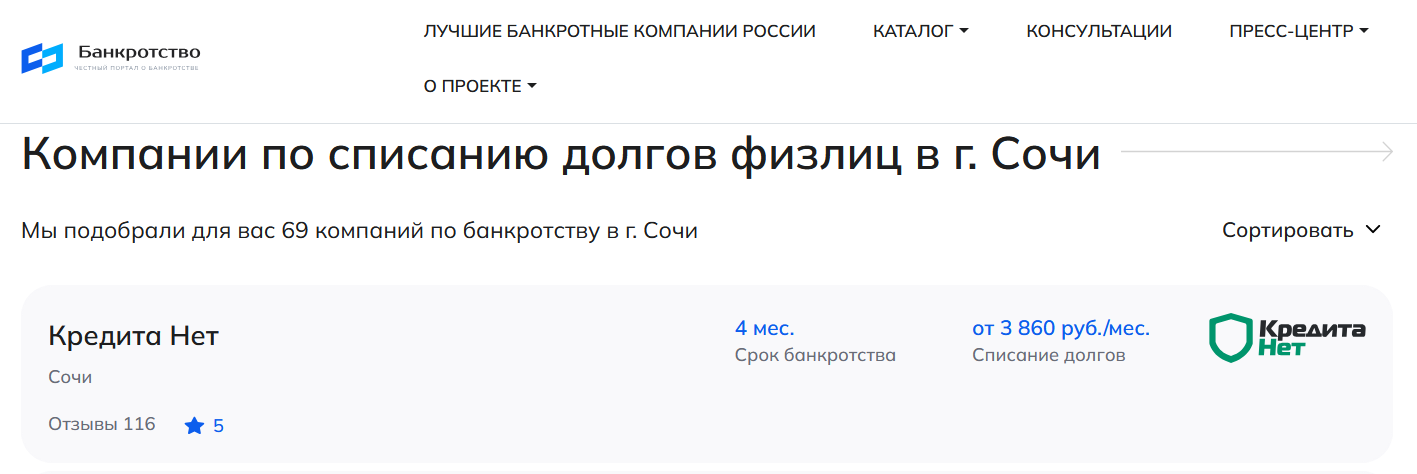КредитаНет – первые в рейтинге компаний по банкротству в Сочи на сайте Банкротство Инфо